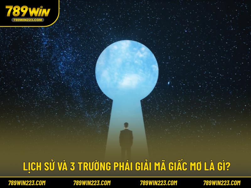 Lịch sử và 3 trường phái giải mã giấc mơ là gì?Lịch sử và 3 trường phái giải mã giấc mơ là gì?